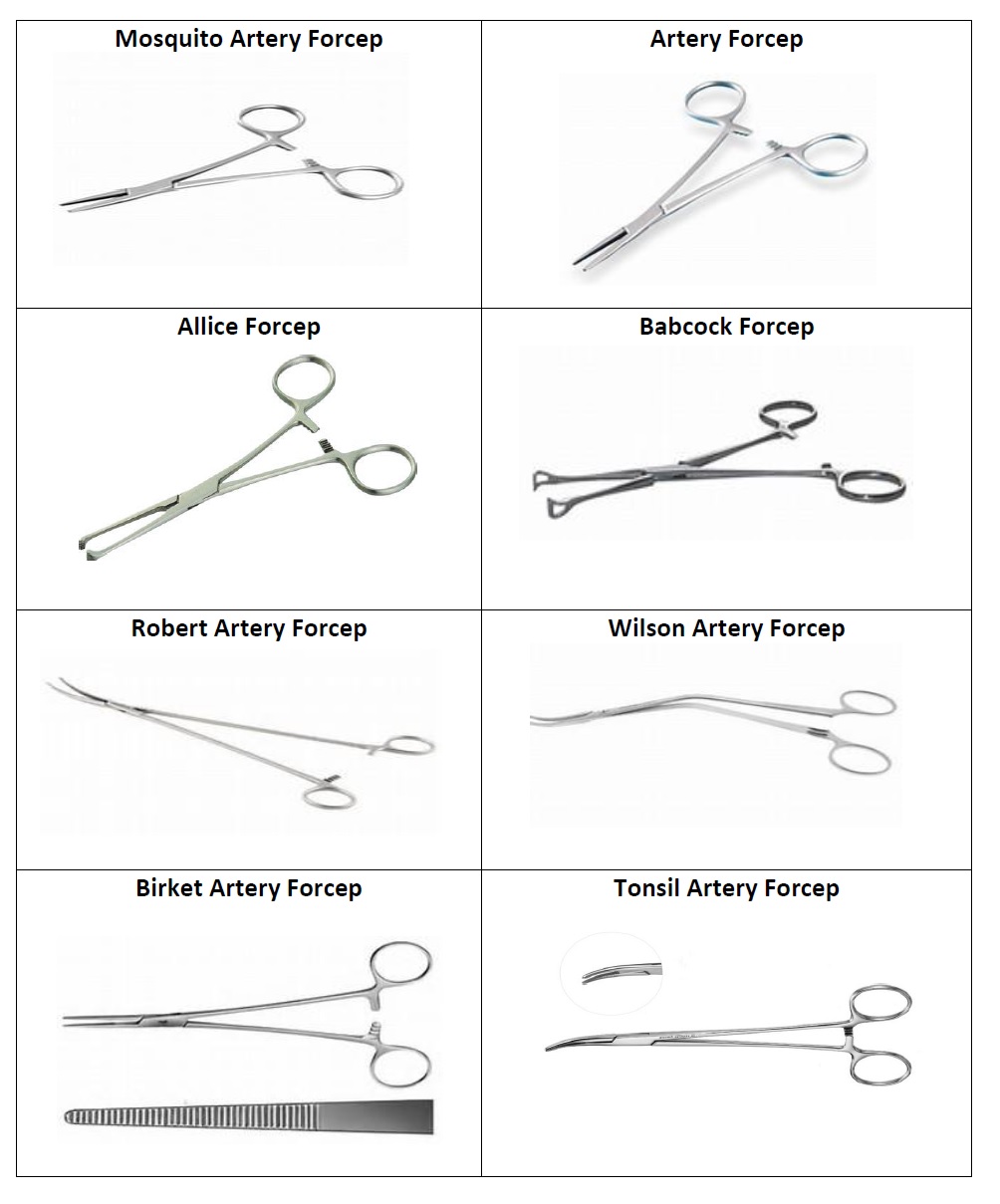 medical-surgical-forceps-different-styles-types