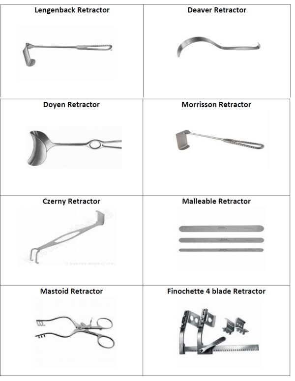 Types Of Surgical Retractors